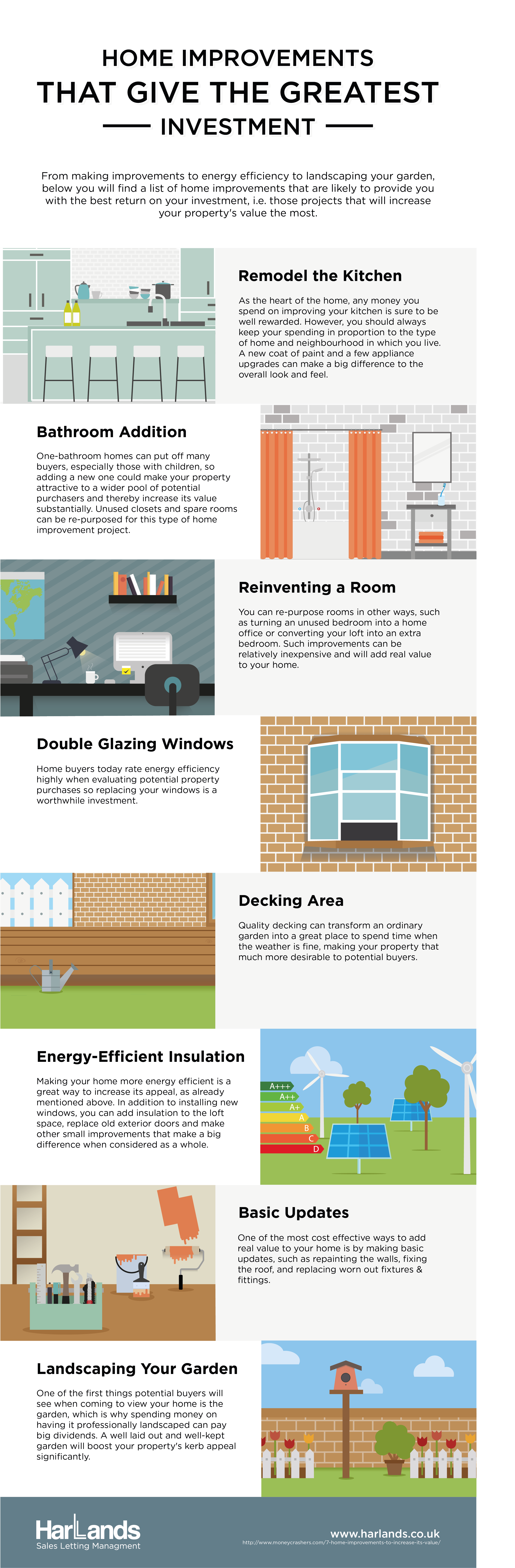 How to improve the value of your home
